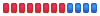 Zettabyte4 Zettabyte4